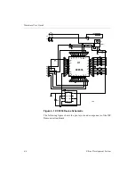 Preview for 100 page of Xilinx MultiLINX Series Hardware User'S Manual