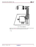 Preview for 5 page of Xilinx MultiLINX Getting Started