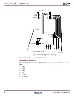 Preview for 6 page of Xilinx MultiLINX Getting Started