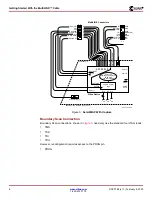 Preview for 8 page of Xilinx MultiLINX Getting Started