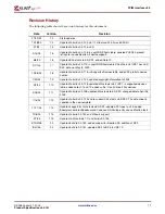 Preview for 11 page of Xilinx PCI32 Specifications