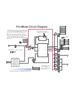 Preview for 8 page of Xilinx Pico Blaze Frequency Generator Owner'S Manual