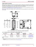 Предварительный просмотр 14 страницы Xilinx Platform Cable USB II Manual