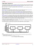 Предварительный просмотр 15 страницы Xilinx Platform Cable USB II Manual