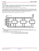 Предварительный просмотр 17 страницы Xilinx Platform Cable USB II Manual