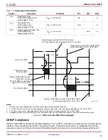 Предварительный просмотр 33 страницы Xilinx Platform Cable USB II Manual