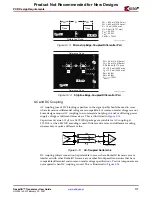 Предварительный просмотр 117 страницы Xilinx RocketIO User Manual