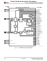 Предварительный просмотр 128 страницы Xilinx RocketIO User Manual