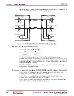 Preview for 88 page of Xilinx SelectIO 7 Series User Manual