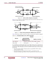 Preview for 92 page of Xilinx SelectIO 7 Series User Manual