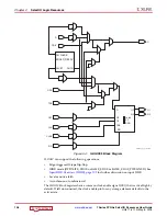 Preview for 108 page of Xilinx SelectIO 7 Series User Manual