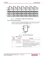 Preview for 111 page of Xilinx SelectIO 7 Series User Manual