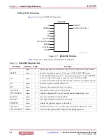 Preview for 116 page of Xilinx SelectIO 7 Series User Manual