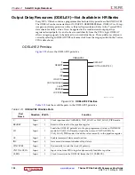 Preview for 134 page of Xilinx SelectIO 7 Series User Manual