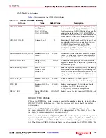 Preview for 137 page of Xilinx SelectIO 7 Series User Manual