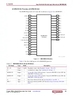 Preview for 145 page of Xilinx SelectIO 7 Series User Manual