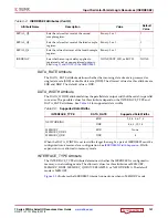 Preview for 151 page of Xilinx SelectIO 7 Series User Manual