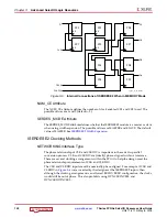 Preview for 152 page of Xilinx SelectIO 7 Series User Manual
