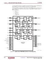 Preview for 154 page of Xilinx SelectIO 7 Series User Manual