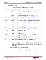 Preview for 163 page of Xilinx SelectIO 7 Series User Manual