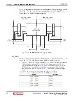 Preview for 174 page of Xilinx SelectIO 7 Series User Manual