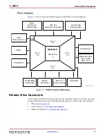 Preview for 11 page of Xilinx SP601 User Manual