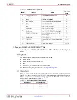 Preview for 13 page of Xilinx SP601 User Manual