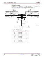 Preview for 38 page of Xilinx SP601 User Manual