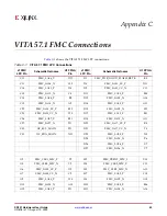 Preview for 49 page of Xilinx SP601 User Manual