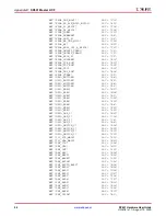 Preview for 54 page of Xilinx SP601 User Manual