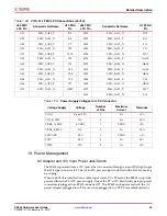 Preview for 55 page of Xilinx SP605 Hardware User'S Manual