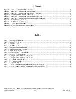 Preview for 3 page of Xilinx Spartan-6 LX9 User Manual