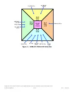 Preview for 10 page of Xilinx Spartan-6 LX9 User Manual