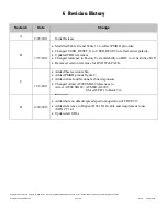 Preview for 28 page of Xilinx Spartan-6 LX9 User Manual