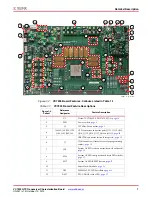 Предварительный просмотр 7 страницы Xilinx VC7203 User Manual