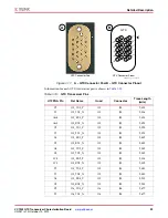 Предварительный просмотр 23 страницы Xilinx VC7203 User Manual