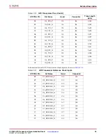 Предварительный просмотр 25 страницы Xilinx VC7203 User Manual