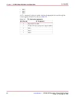 Предварительный просмотр 42 страницы Xilinx VC7203 User Manual