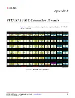 Предварительный просмотр 45 страницы Xilinx VC7203 User Manual