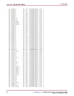 Предварительный просмотр 50 страницы Xilinx VC7203 User Manual