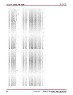 Предварительный просмотр 54 страницы Xilinx VC7203 User Manual