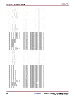 Предварительный просмотр 56 страницы Xilinx VC7203 User Manual
