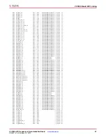 Предварительный просмотр 57 страницы Xilinx VC7203 User Manual