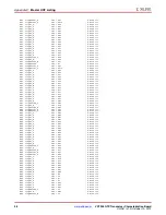 Предварительный просмотр 58 страницы Xilinx VC7203 User Manual
