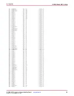 Предварительный просмотр 59 страницы Xilinx VC7203 User Manual