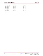 Предварительный просмотр 60 страницы Xilinx VC7203 User Manual