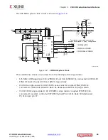 Предварительный просмотр 40 страницы Xilinx VCU110 User Manual