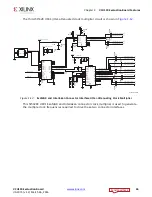 Предварительный просмотр 44 страницы Xilinx VCU110 User Manual