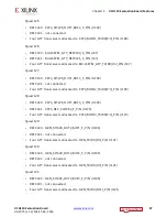 Предварительный просмотр 47 страницы Xilinx VCU110 User Manual