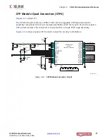 Предварительный просмотр 77 страницы Xilinx VCU110 User Manual